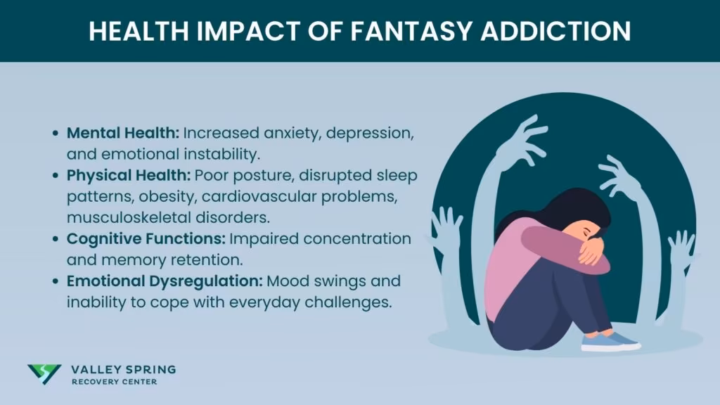 What is the Health Impact of Fantasy Addiction