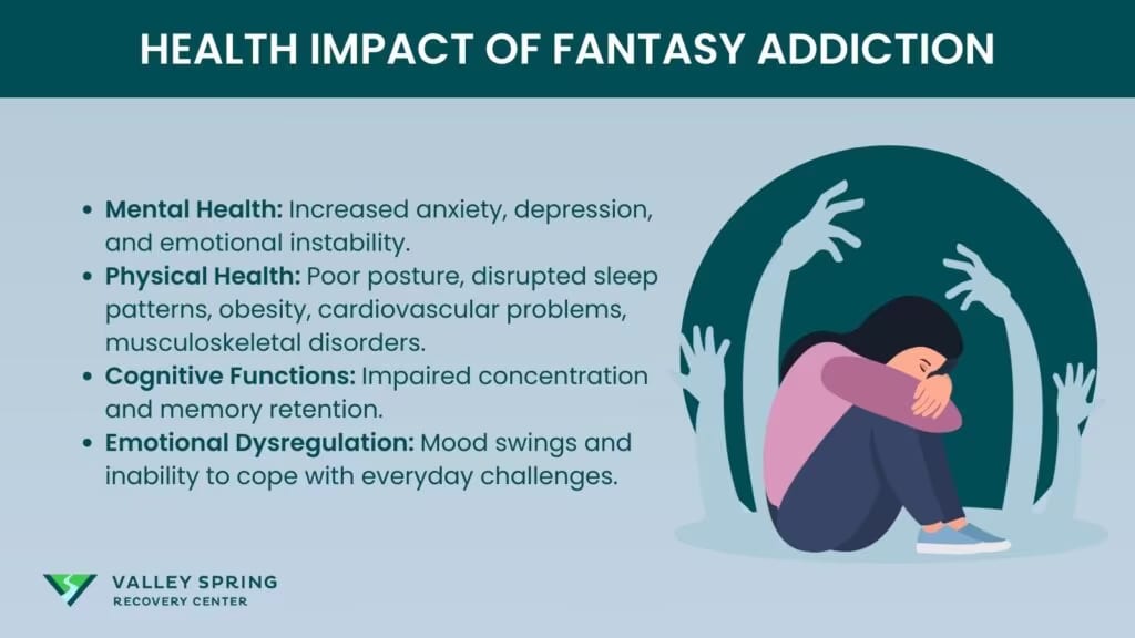 What is the Health Impact of Fantasy Addiction