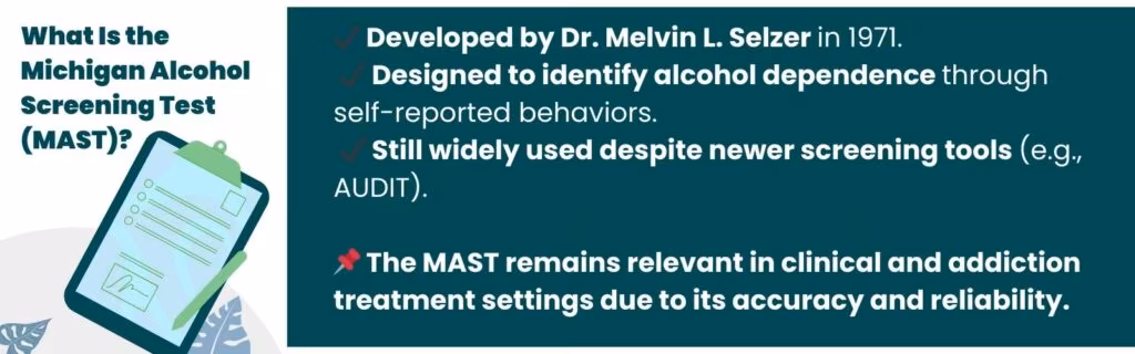 What Is the Michigan Alcohol Screening Test (MAST) and How Does It Work? What Is the Michigan Alcohol Screening Test (MAST) and How Does It Work?