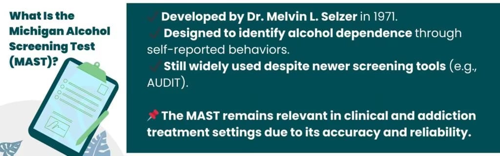 Michigan Alcohol Screening Test for lifetime alcohol-related problems