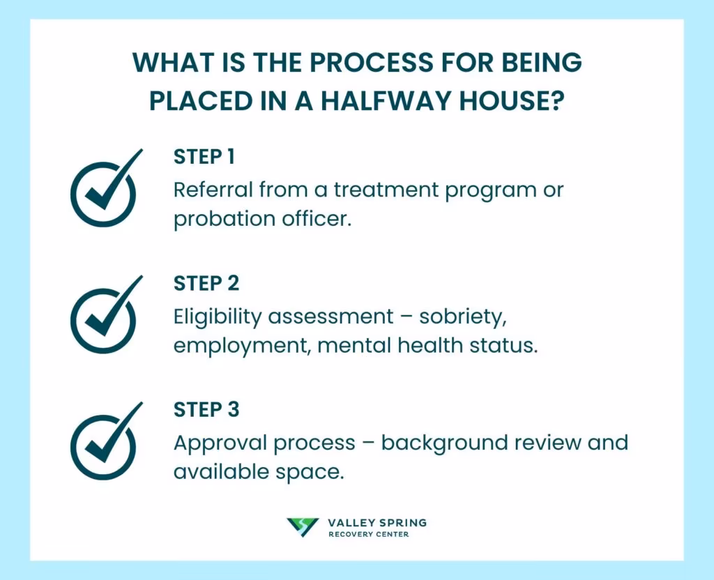 What Is the Process for Being Placed in a Halfway House