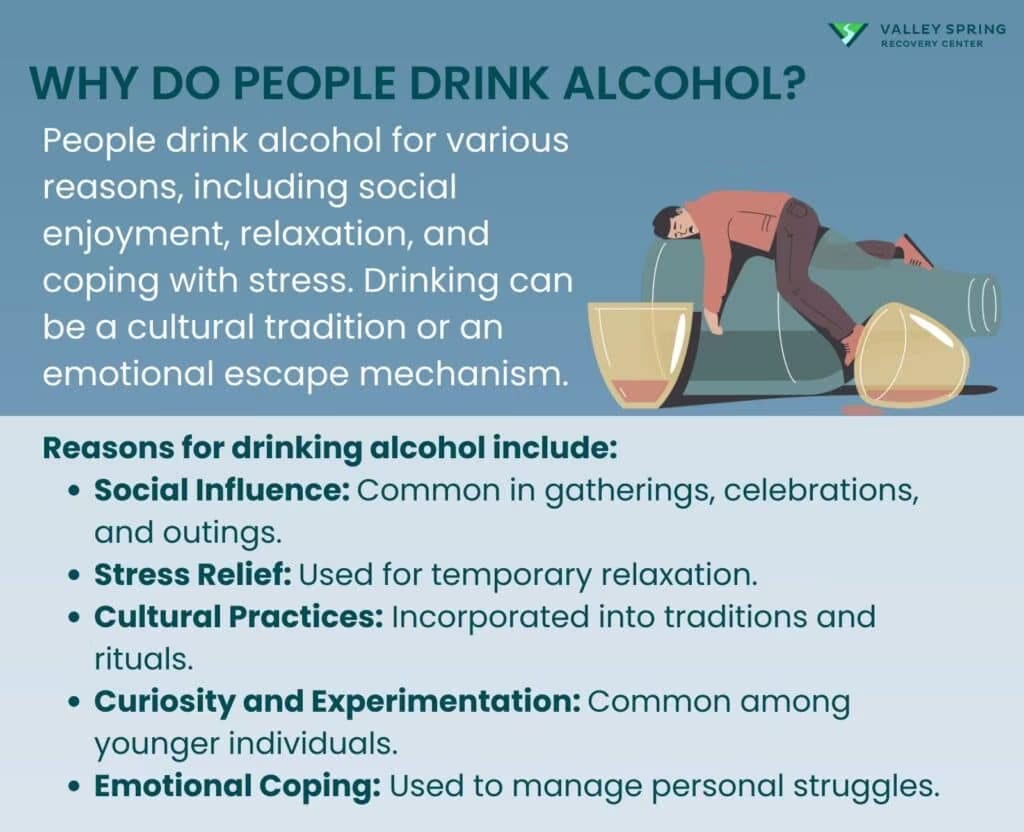 Social pressure, stress, trauma, and learned reward cues that contribute to binge drinking