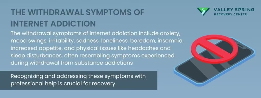 withdrawal symptoms of internet addiction