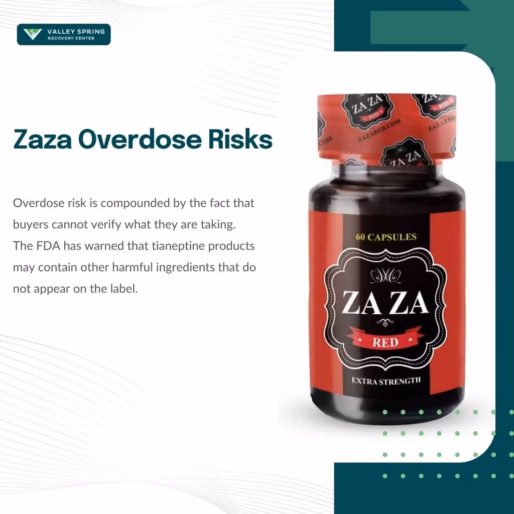 Zaza overdose risks — Zaza Red extra strength capsule bottle