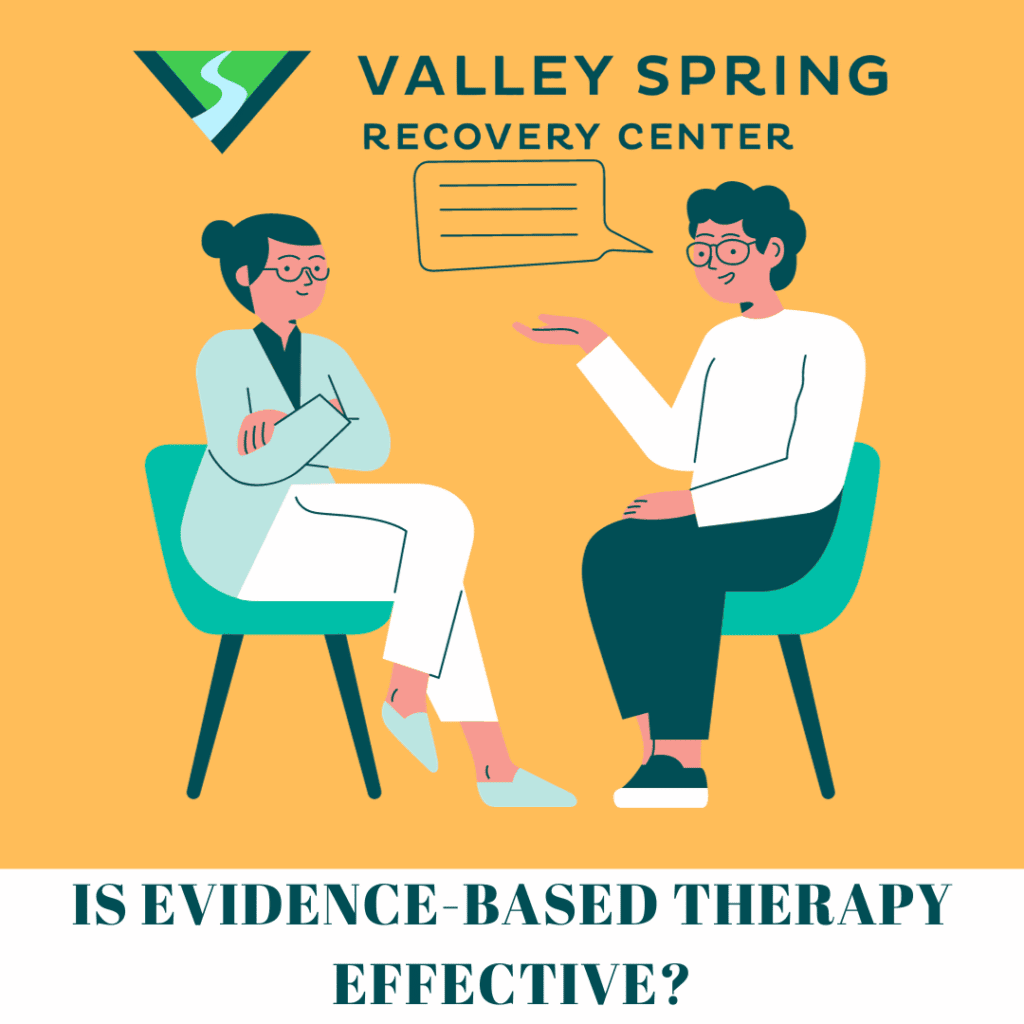 Effectiveness Of Evidence Based Therapy