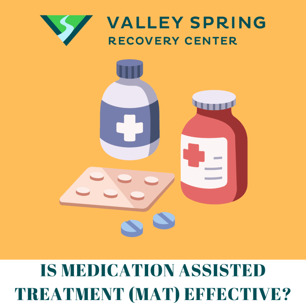 Effectiveness Of Medication Assisted Therapy
