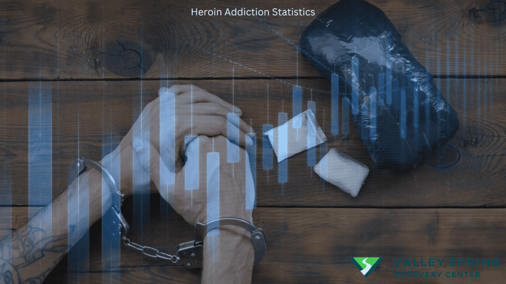 Heroin Addiction Statistics (1)