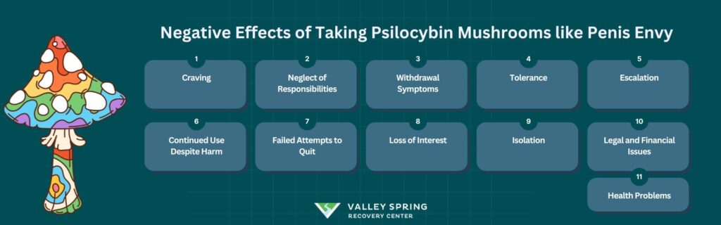 Negative Effects Of Taking Psilocybin Mushrooms Like Penis Envy