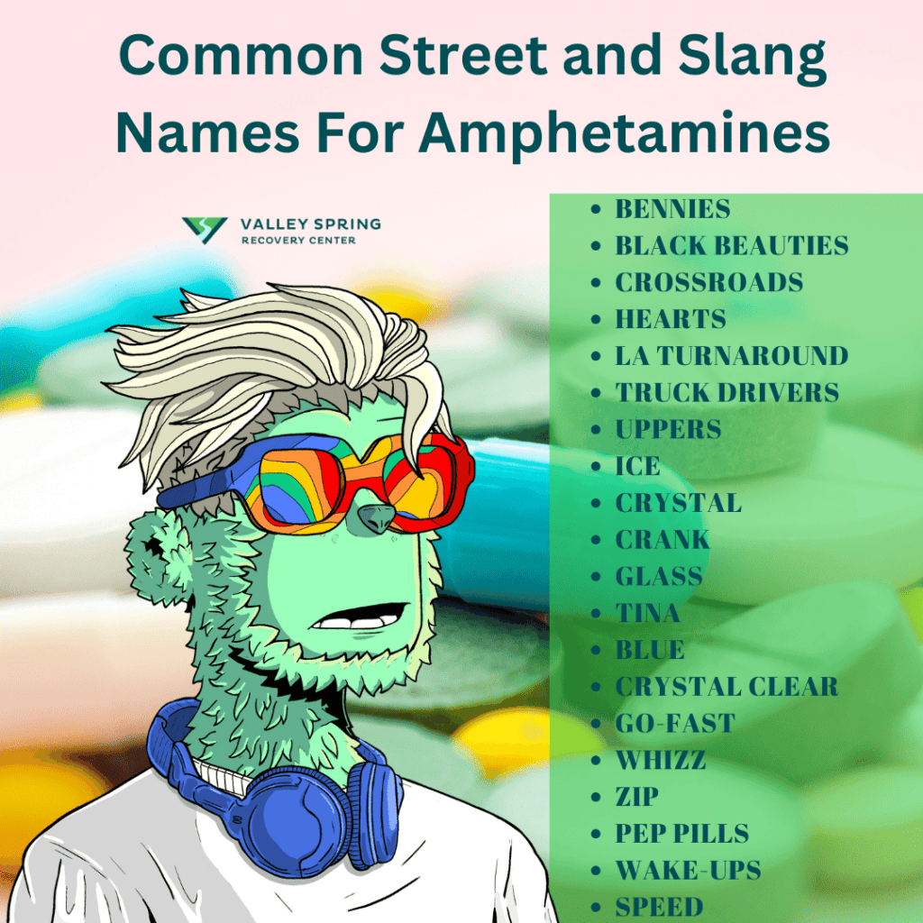 Common Street And Slang Terms For Amphetamines