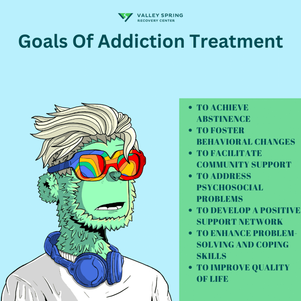 Goals Of Addiction Treatment