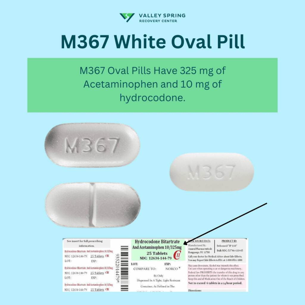 M367 White Oval Pill Prescription Painkiller Picture. What M367 Looks Like Pill And Package Prescription