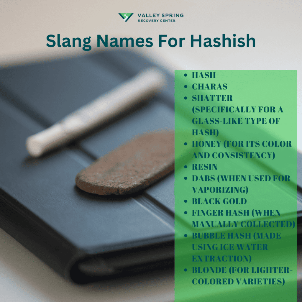 Slang Names For Hashish