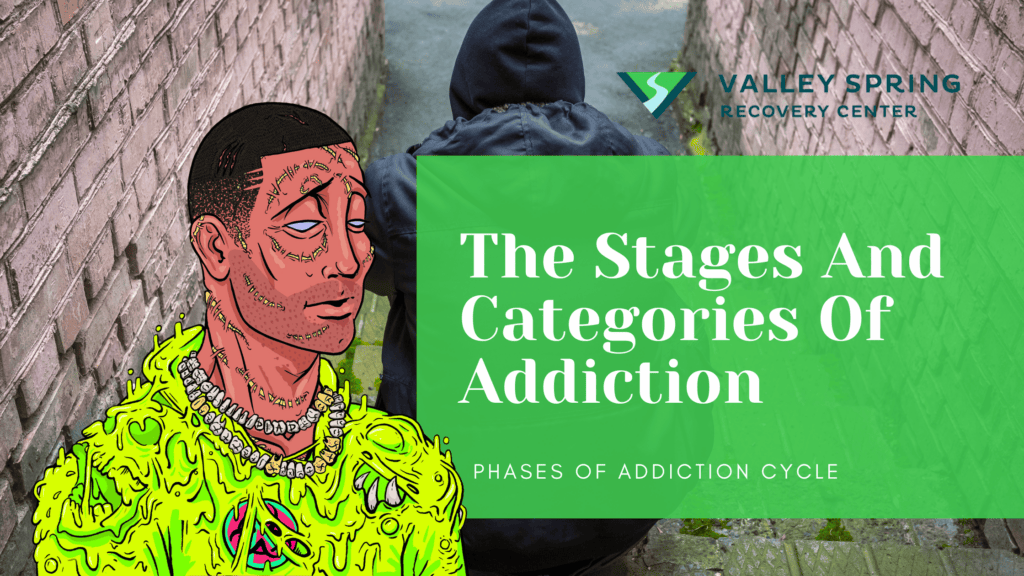 Stages And Categories Of Addiction
