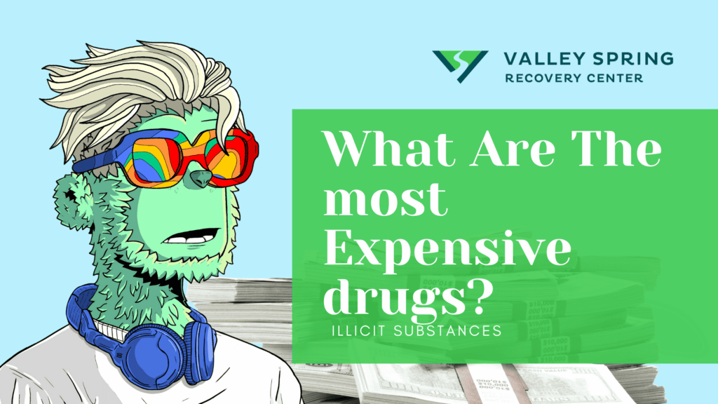 What Are The most Expensive drugs