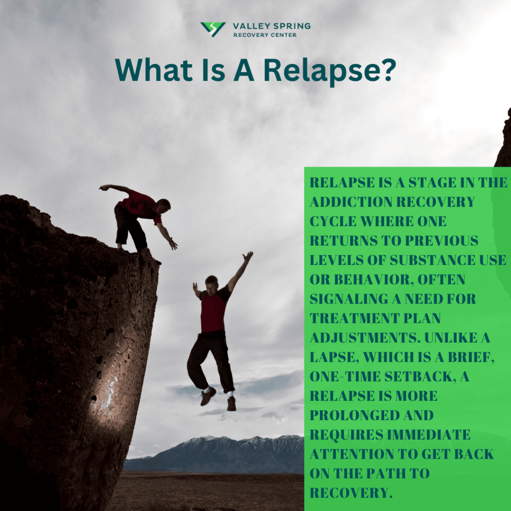 What Is A Relapse?