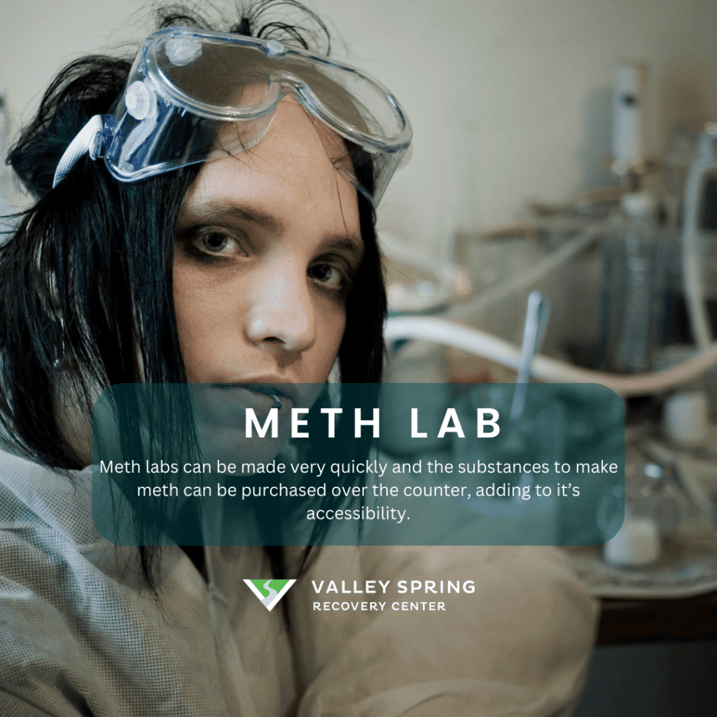 Meth Lab Manufacturing Methamphetamines