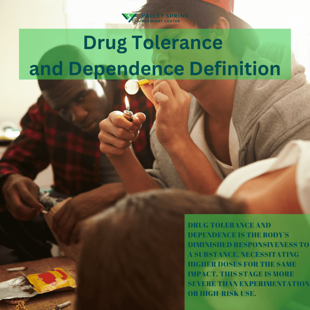 Definition Of Drug Tolerance And Physical Dependence