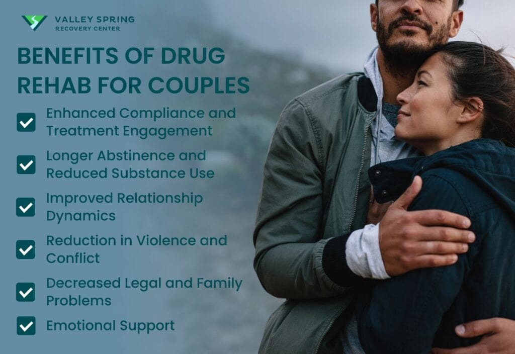 Benefits Of Drug Rehab For Couples