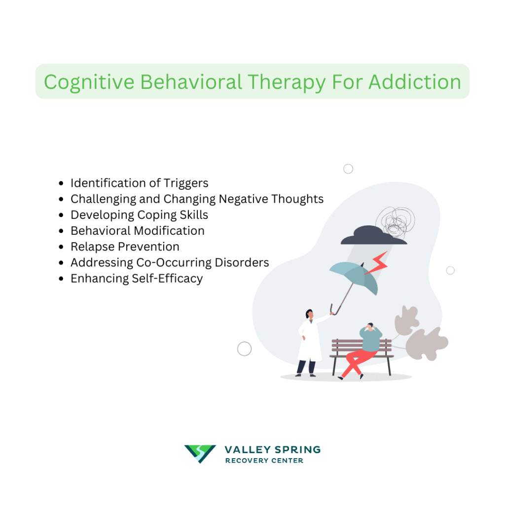Cbt For Addiction In New Jersey