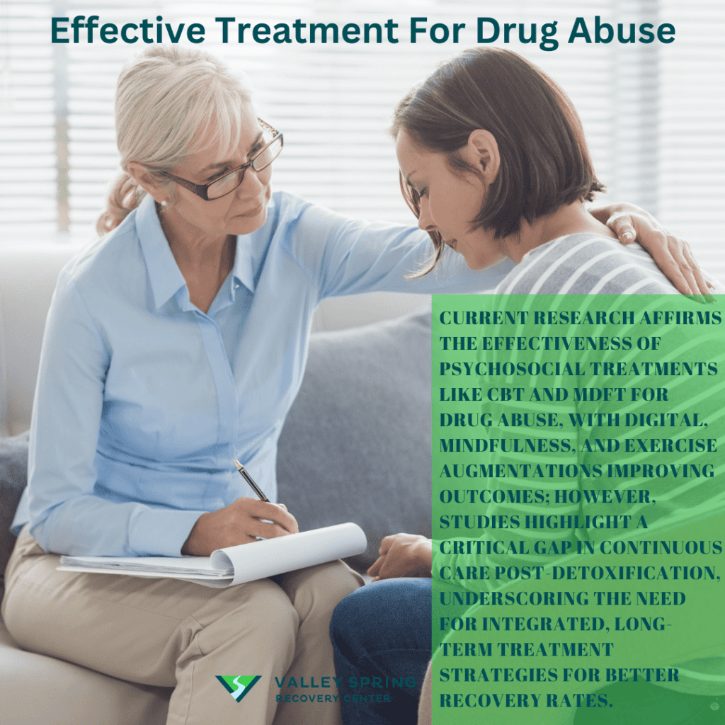 Effective Treatment For Drug Abuse