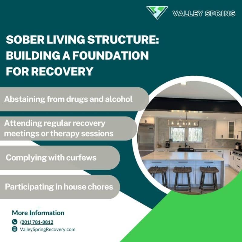 Nj Sober Living Home Structure And Rules