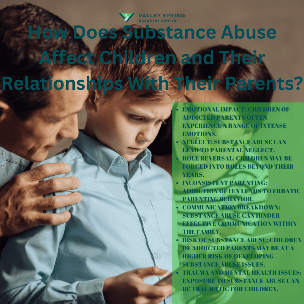 Substance Abuse Affect Children