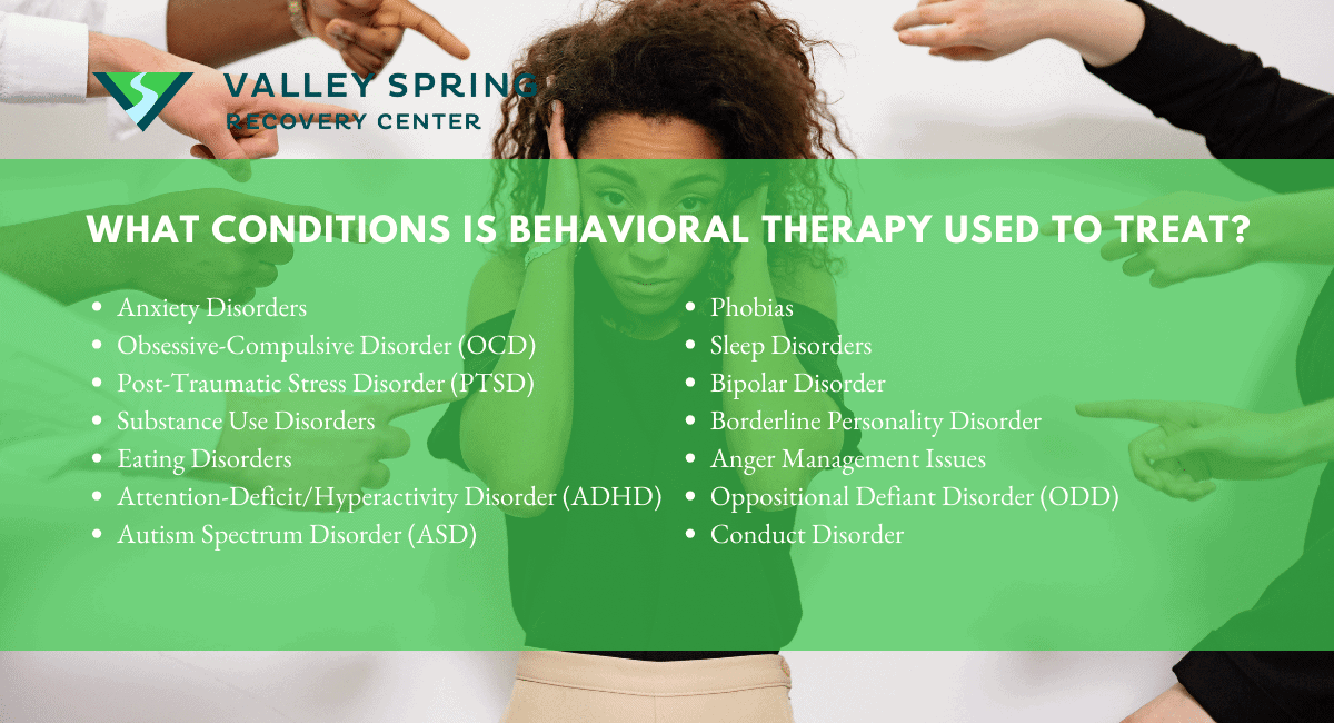 What Conditions Is Behavioral Therapy Used To Treat?