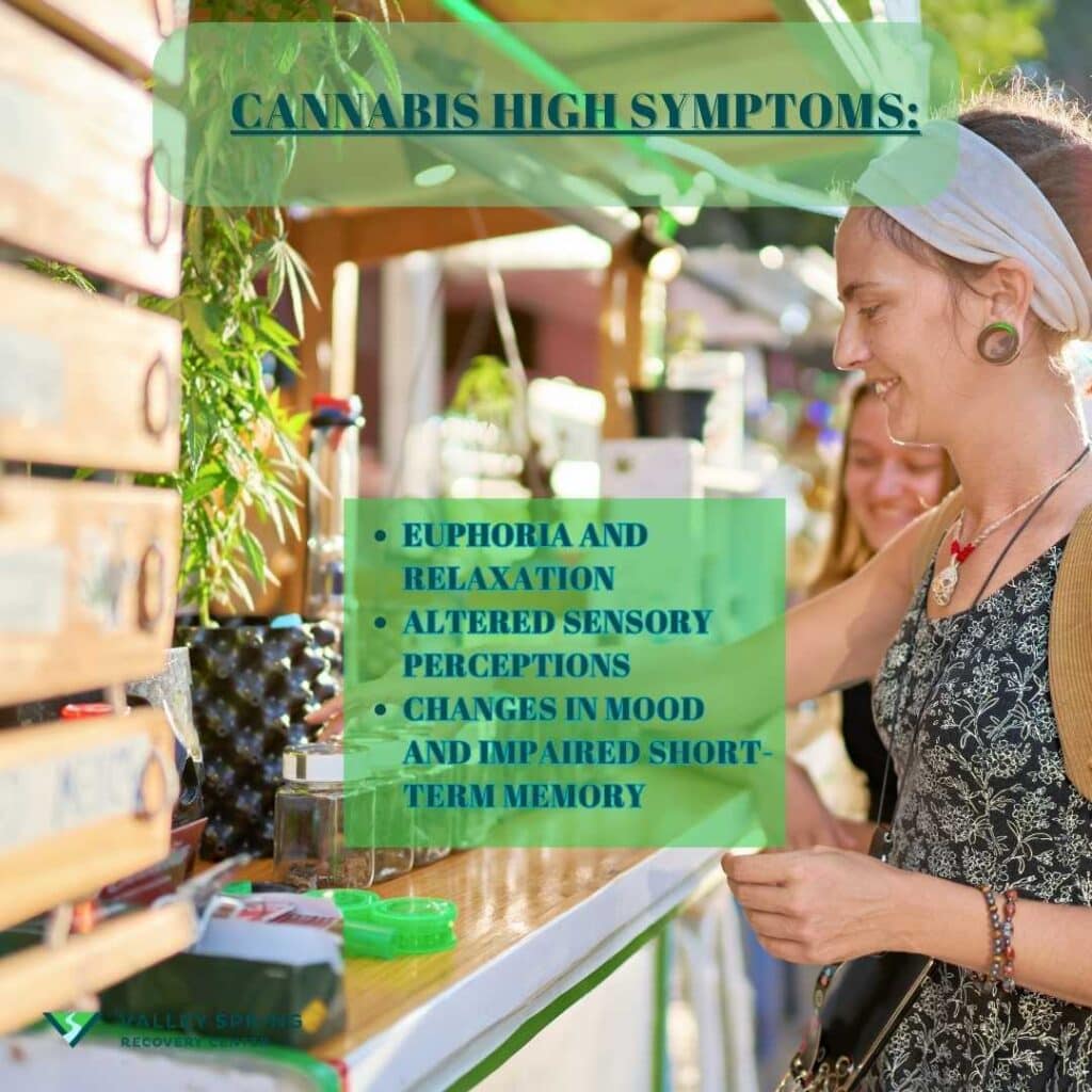 Cannabis High Symptoms