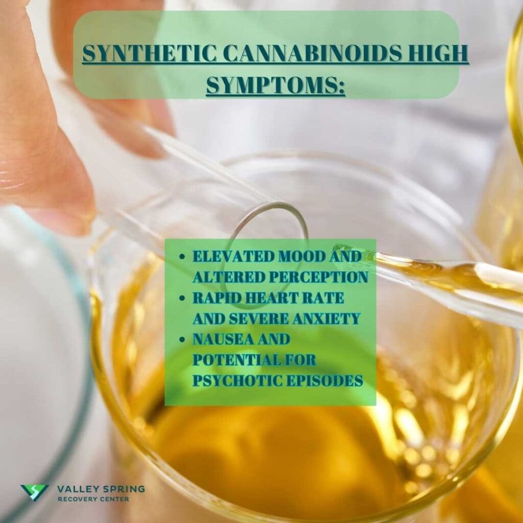 Synthetic Cannabinoids High Symptoms