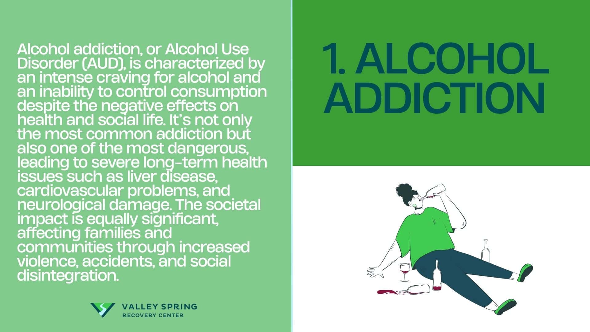 15 Most Common Addictions In 2024: From Drug Addiction To Porn Addiction