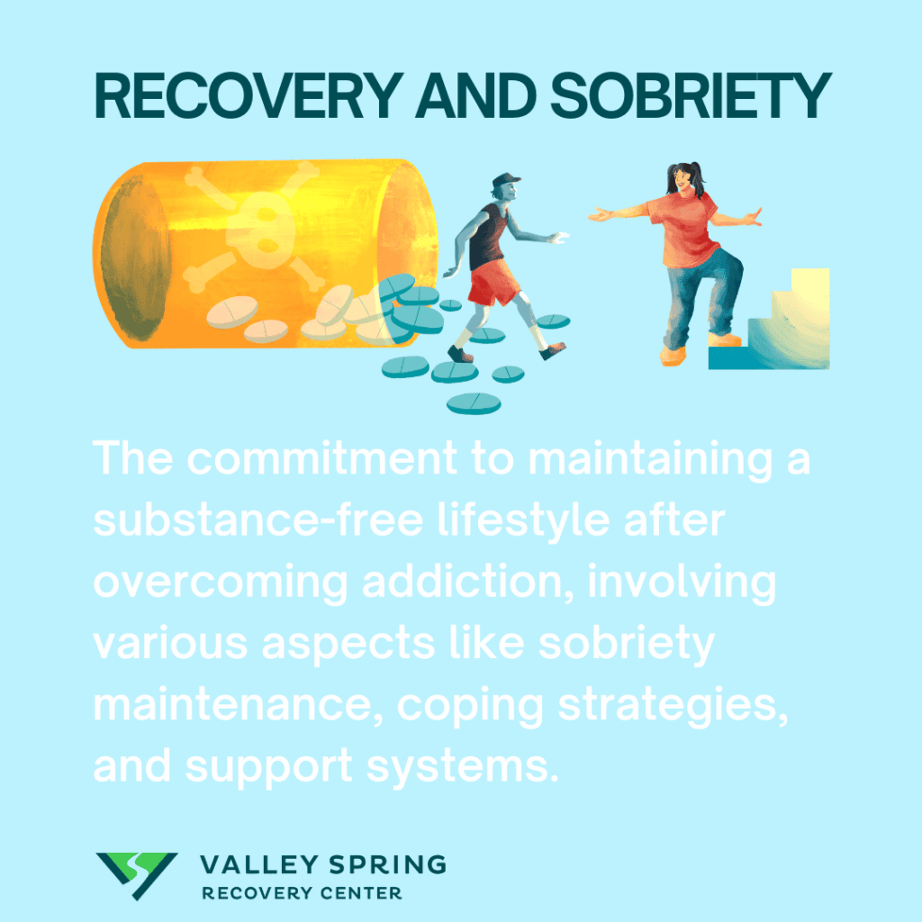 Recovery And Sobriety After Addiction
