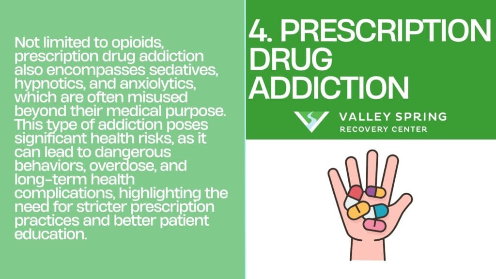 Prescription Drug Addiction Facts