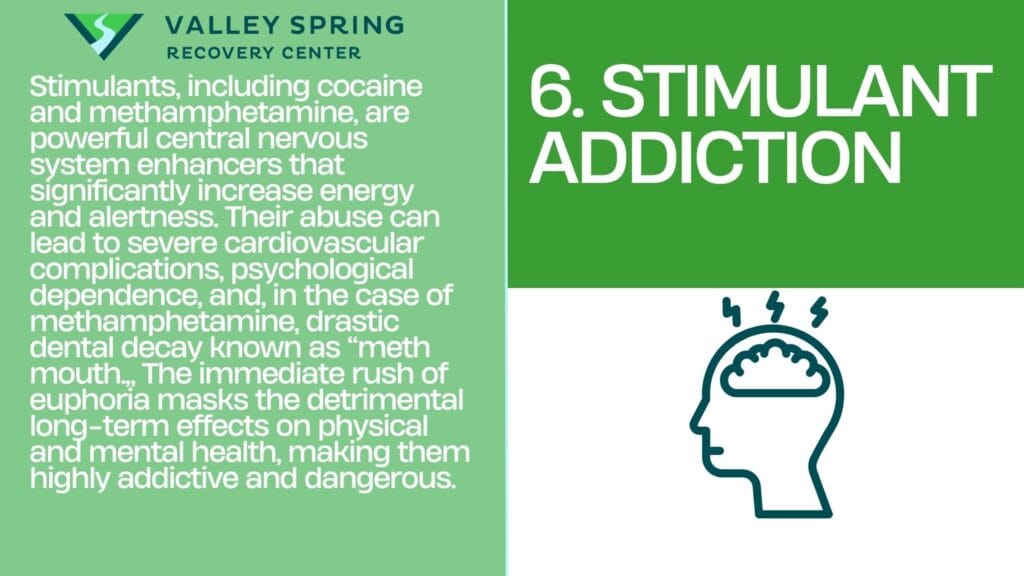 Stimulant Addiction Use Statistics Usa