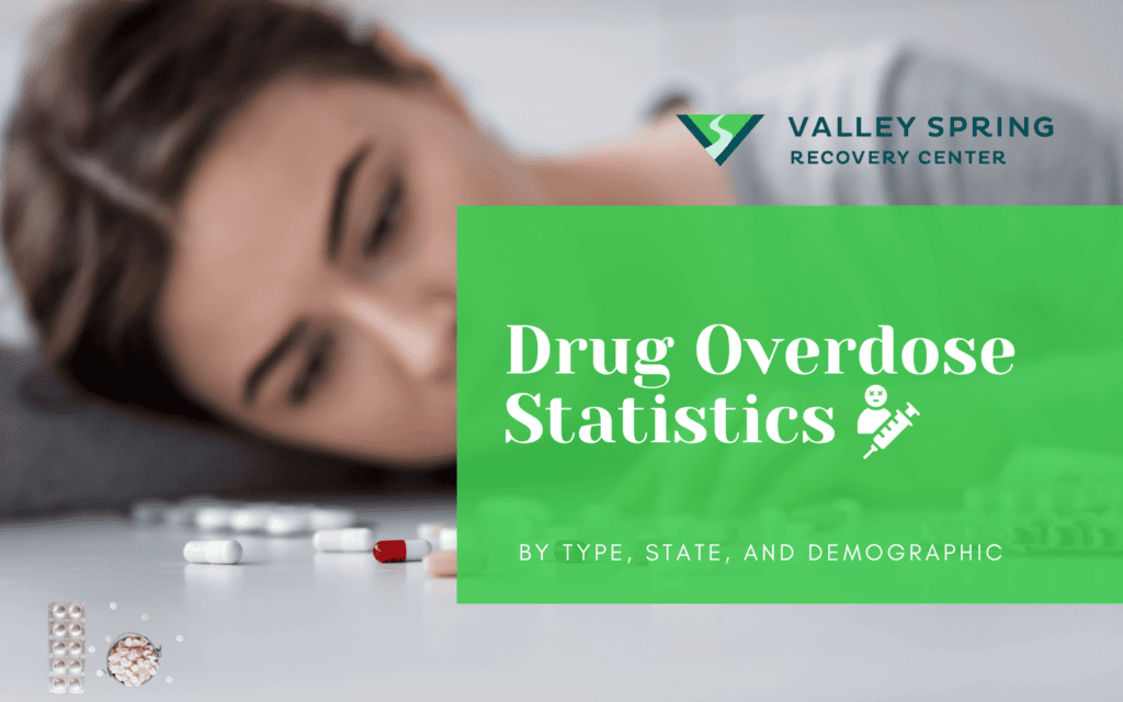 Drug Overdose Statistics by Type, State, and Demographic