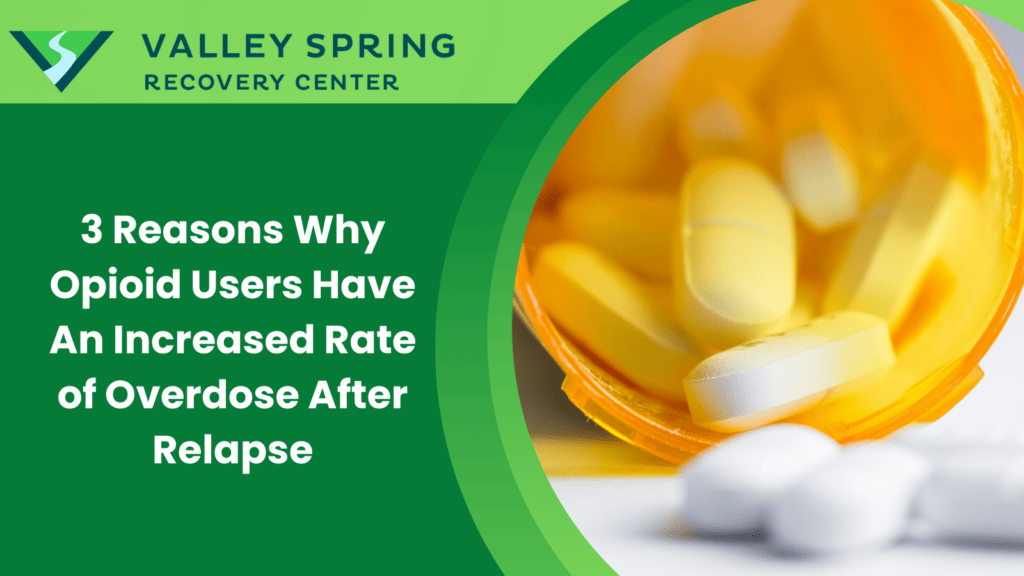featured image for blog post including title of article and an image of a pill bottle. 3 REASONS WHY OPIOID USERS HAVE AN INCREASED RATE OF OVERDOSE AFTER RELAPSE