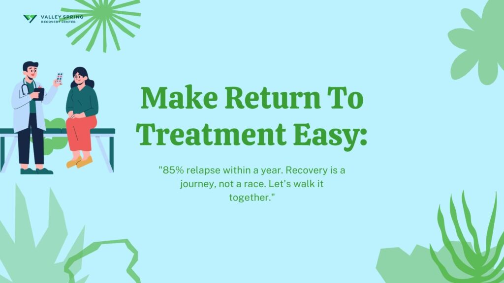 Return To Treatment Easy