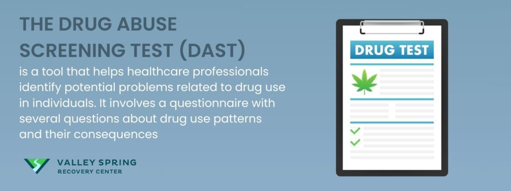 What Is Dast Test For Addiction
