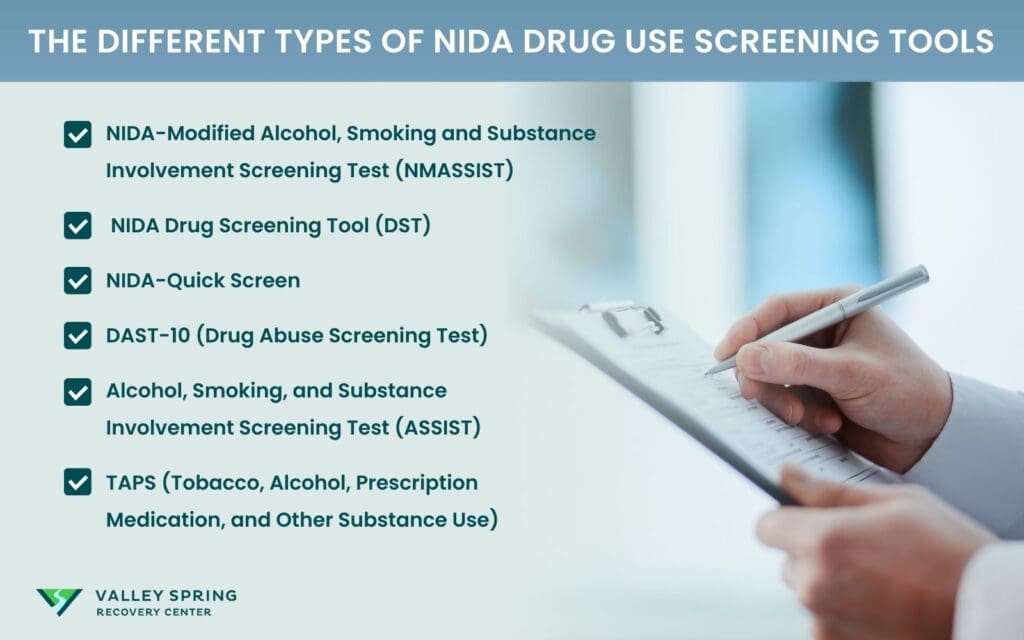 Types Of Nida Drug Use Screening Tools