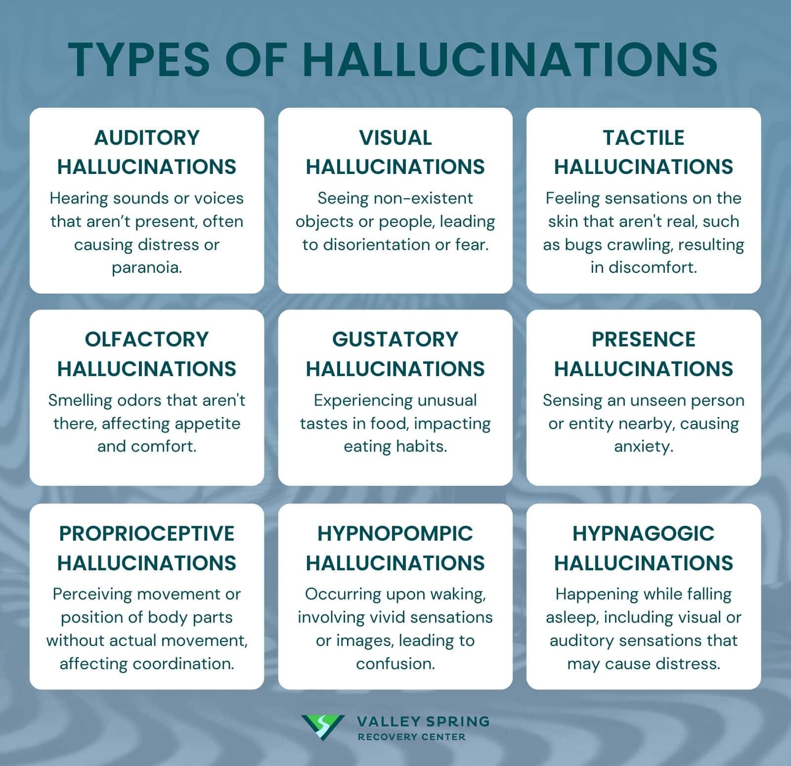 Definition Type Cause And Treatment Types Of