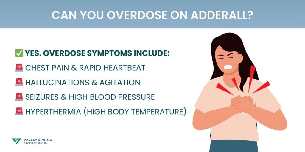 Can You Overdose On Adderall