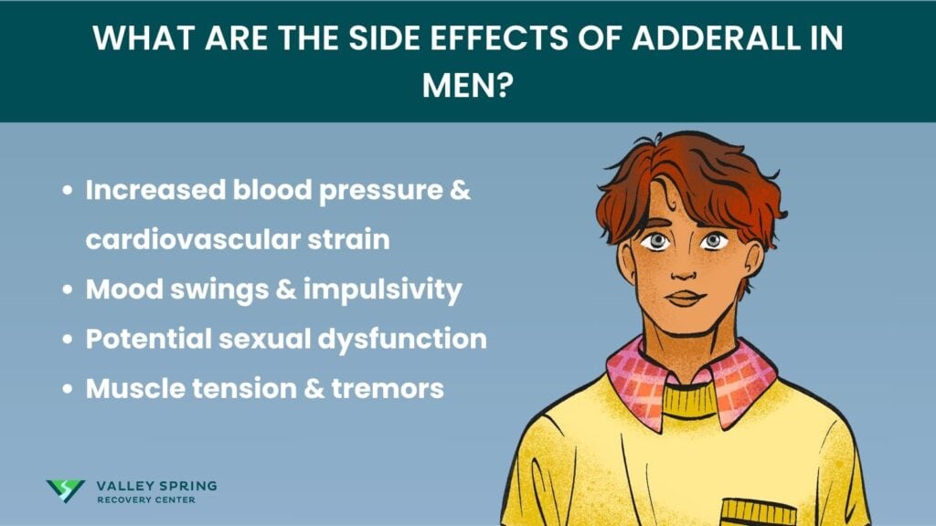 What Are The Side Effects Of Adderall In Men