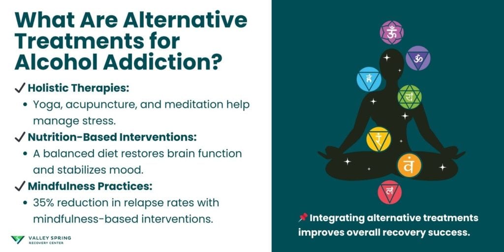 Alcohol Addiction Treatment: Definition, Types, Alternative Treatments, Relapse Prevention 4 What Are Alternative Treatments For Alcohol Addiction