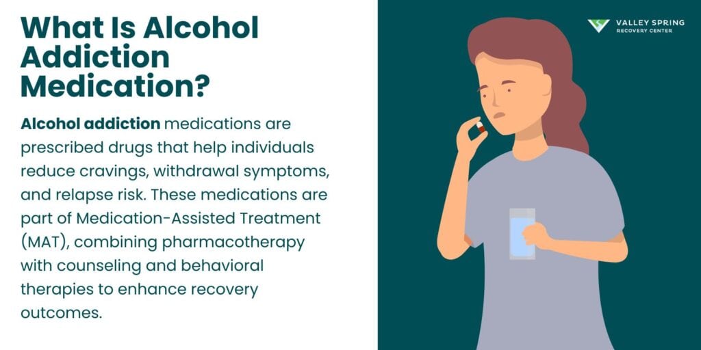 What Is Alcohol Addiction Medication