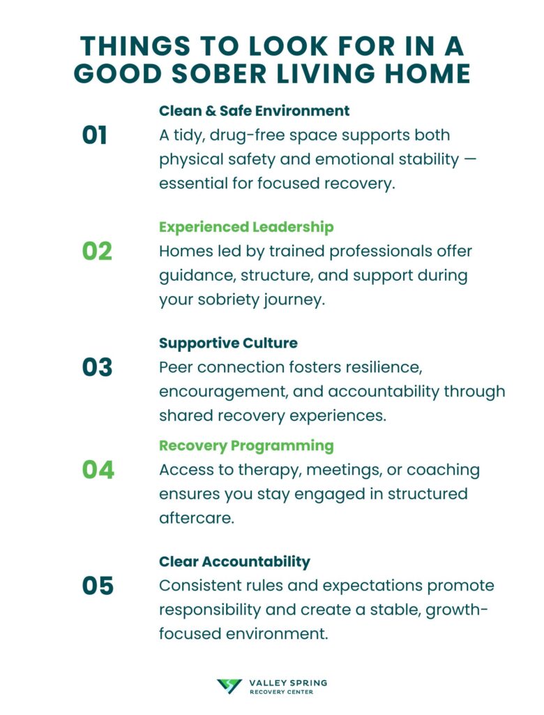 Things To Look For In A Good Sober Living Home