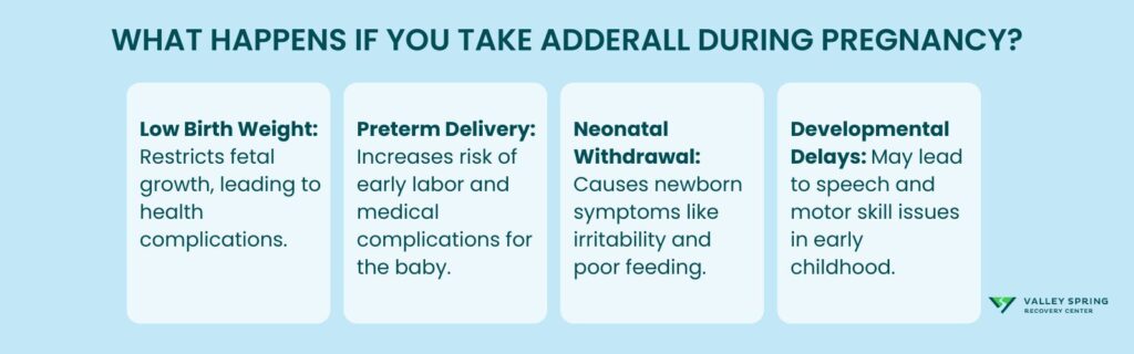 What Happens If You Take Adderall During Pregnancy