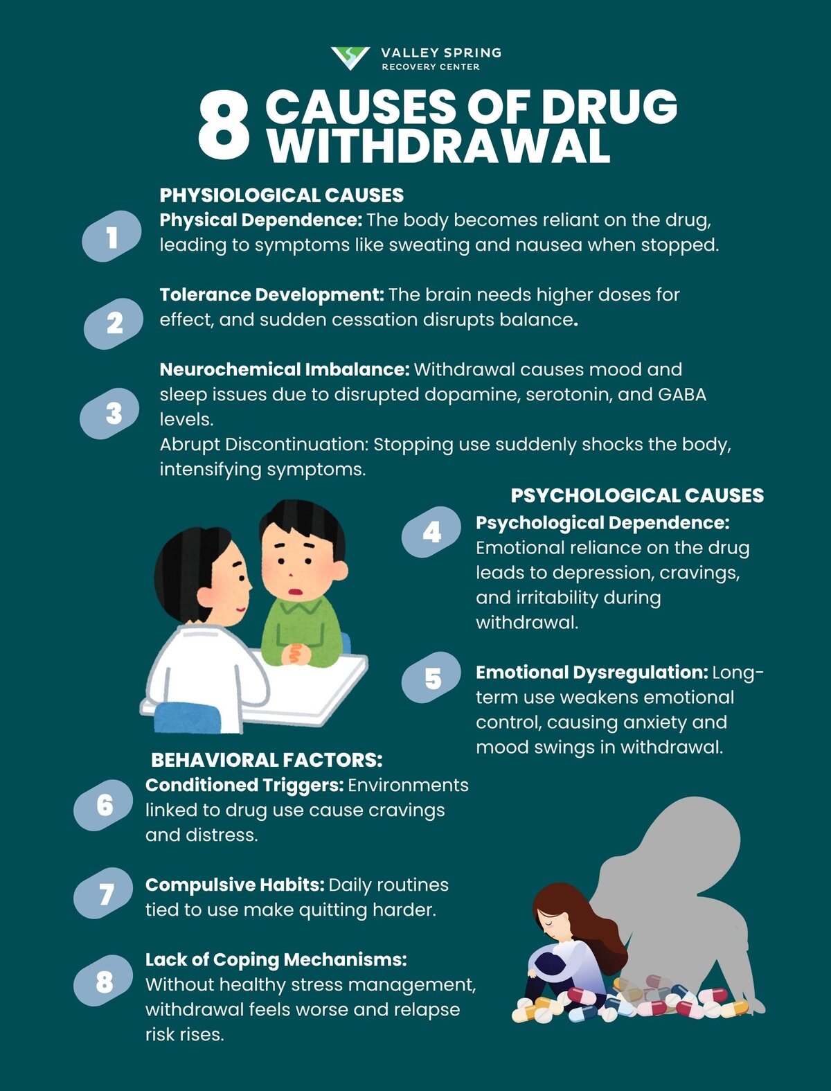8 Causes Of Drug Withdrawal